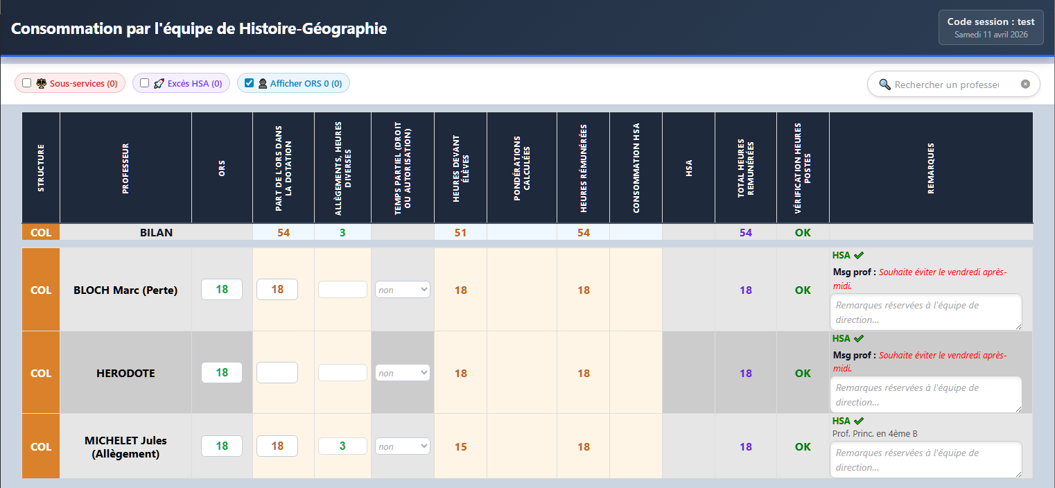 Synthèse équipe — établissement collège uniquement (lignes COL)